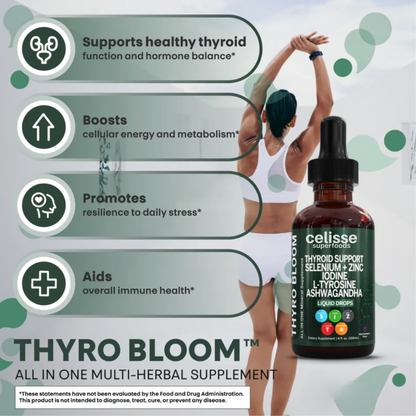 Thyroid Support Drops