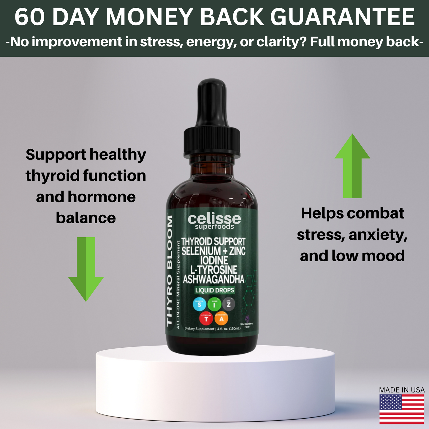 Thyroid Support Drops